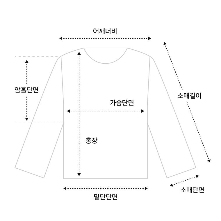 셀렙샵에디션 26FW 퓨어 캐시미어 100 브이넥 니트